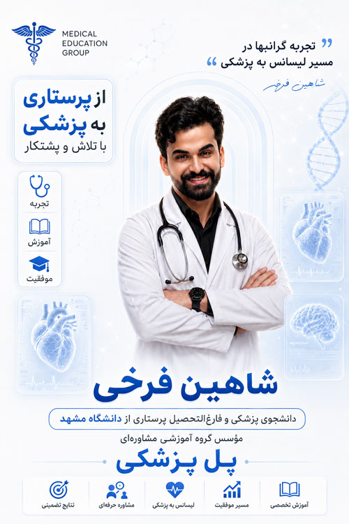 شاهین فرخی